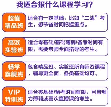 稅務(wù)師課程購(gòu)買(mǎi)建議