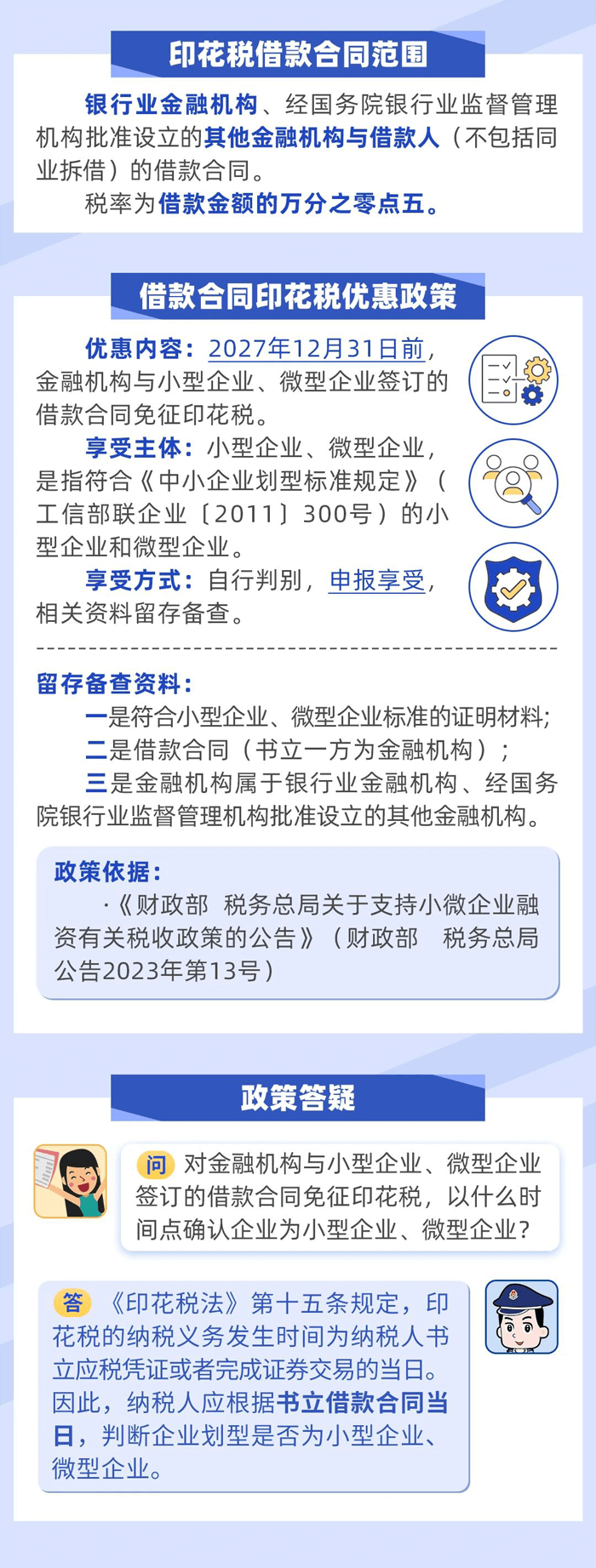 金融機構(gòu)與小型微型企業(yè)簽訂的借款合同免征印花稅