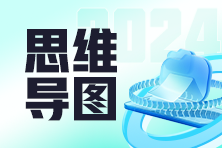 思維導(dǎo)圖