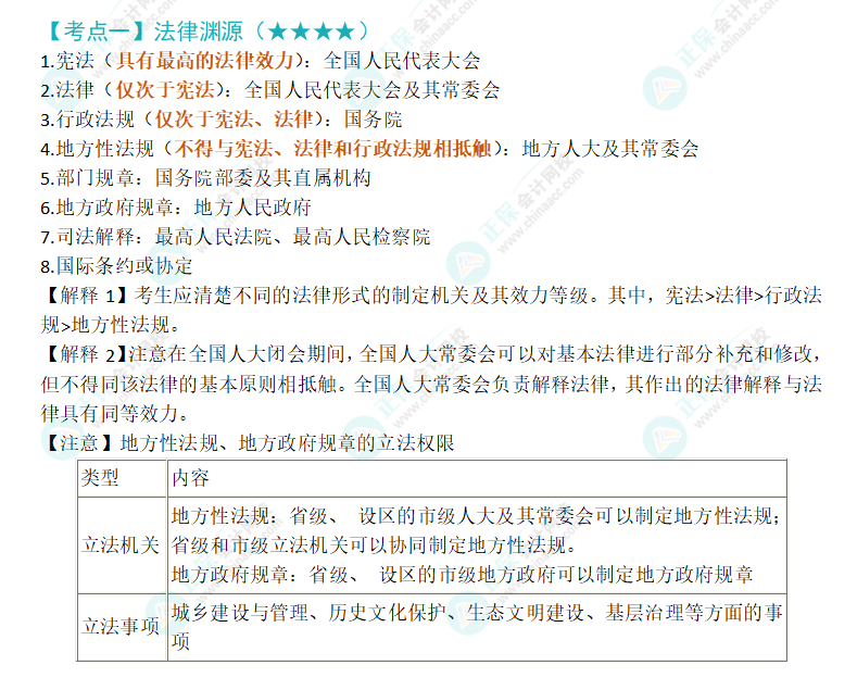 2024注會《經(jīng)濟(jì)法》高頻考點1：法律淵源