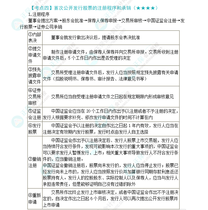 2024年注會(huì)第7章高頻考點(diǎn)4：首次公開發(fā)行股票的注冊程序和流程
