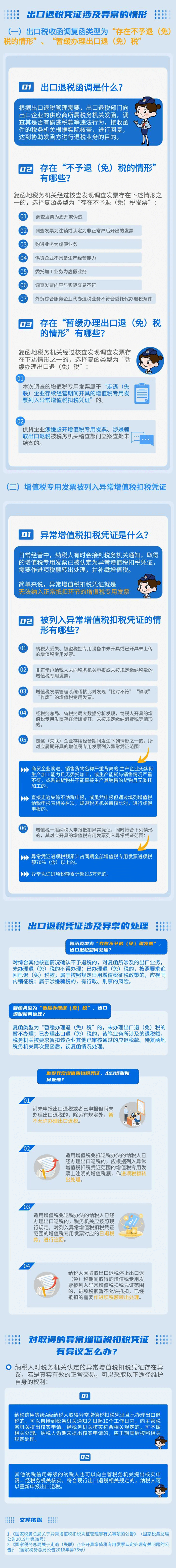 出口退稅憑證被認(rèn)定為異常？別慌張，攻略來(lái)了