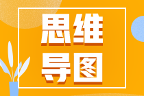 快速記憶圖譜！2024年資產(chǎn)評(píng)估師《資產(chǎn)評(píng)估實(shí)務(wù)二》思維導(dǎo)圖匯總