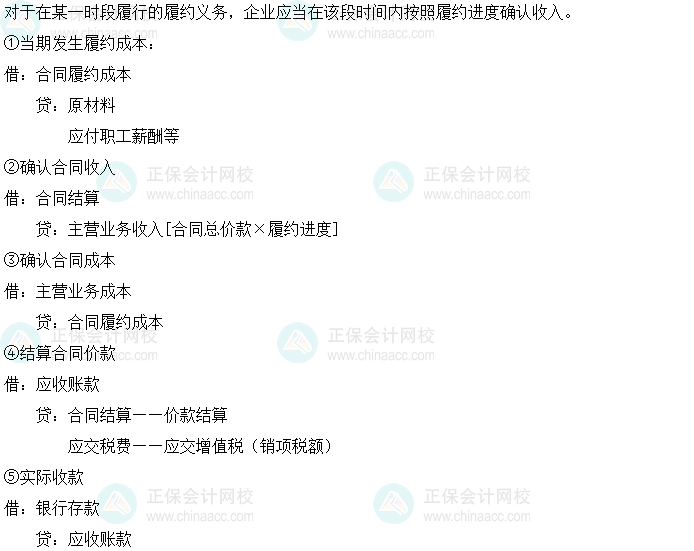 2024中級(jí)會(huì)計(jì)實(shí)務(wù)必會(huì)考點(diǎn)-建造合同的會(huì)計(jì)處理