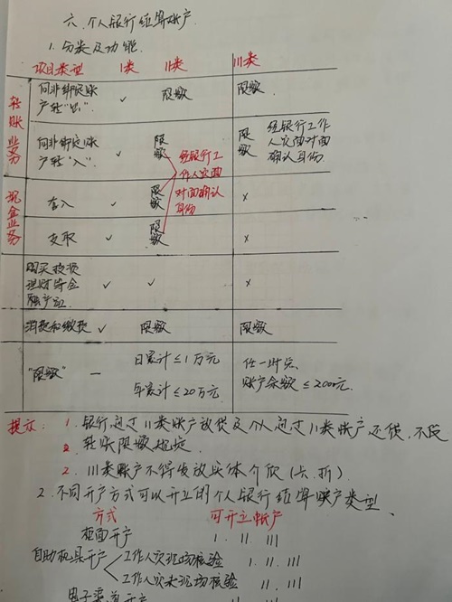 在職寶媽順利通過(guò)初級(jí)會(huì)計(jì)考試~作為小白學(xué)習(xí) 真是功夫不負(fù)有心人！
