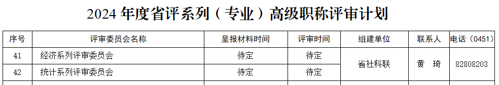 經(jīng)濟系列評審委員會