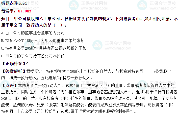 2024中級會計第二次萬人?？冀?jīng)濟(jì)法錯題率Top10題目！