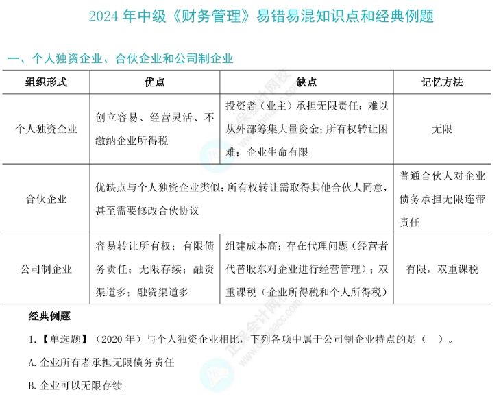 【考前必看】2024中級會計(jì)職稱三十個(gè)易錯易混知識點(diǎn)