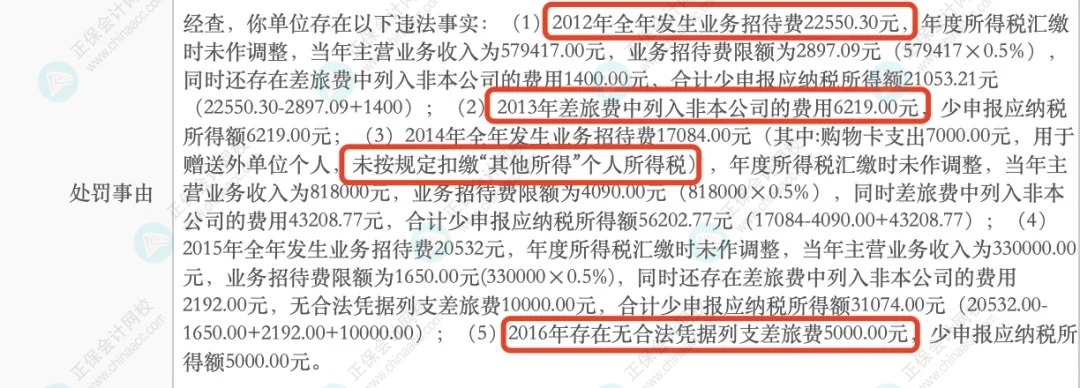 業(yè)務(wù)招待費被重點監(jiān)管？稅務(wù)局最新回復(fù)來了！