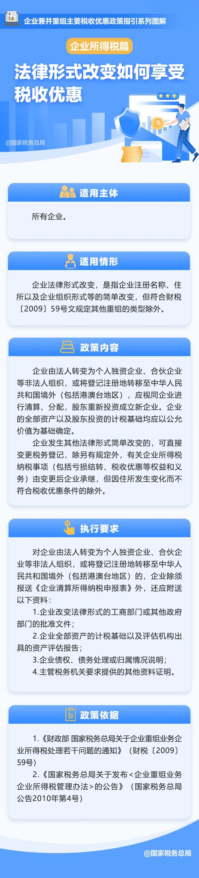 企業(yè)法律形式改變如何享受企業(yè)所得稅優(yōu)惠？