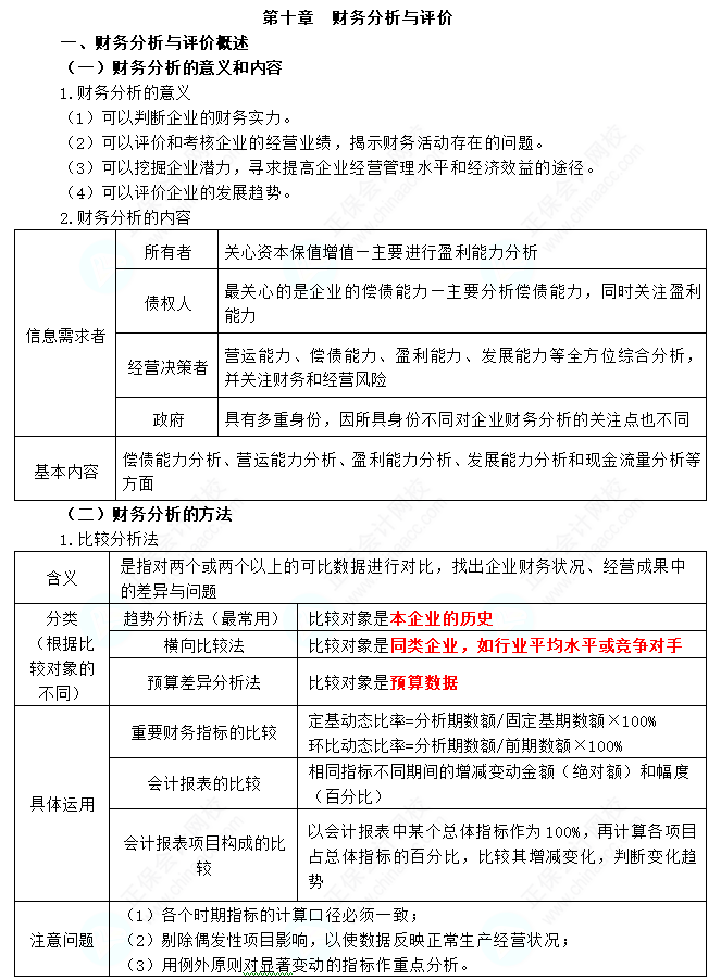 2024年中級會計職稱《財務管理》三色筆記第十章：財務分析與評價