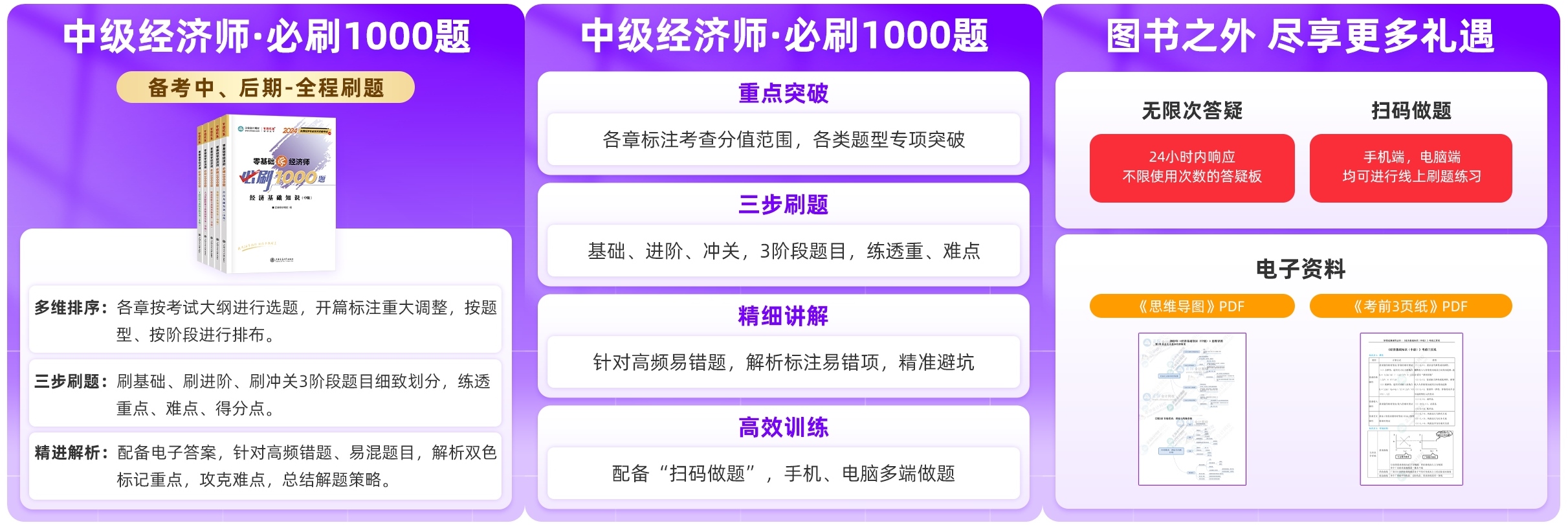 2024年中級經(jīng)濟(jì)基礎(chǔ)《必刷1000題》免費試讀