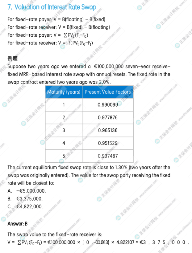 絕對(duì)干貨！CFA公式練習(xí)冊(cè)！聽(tīng)說(shuō)學(xué)霸都在用！