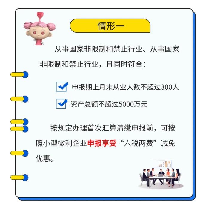 新成立公司如何適用“六稅兩費(fèi)”減免優(yōu)惠？
