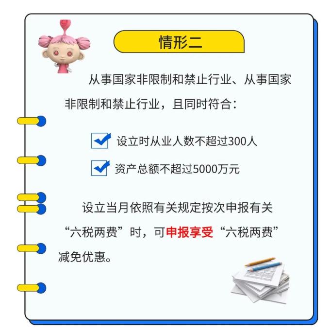 新成立公司如何適用“六稅兩費(fèi)”減免優(yōu)惠？