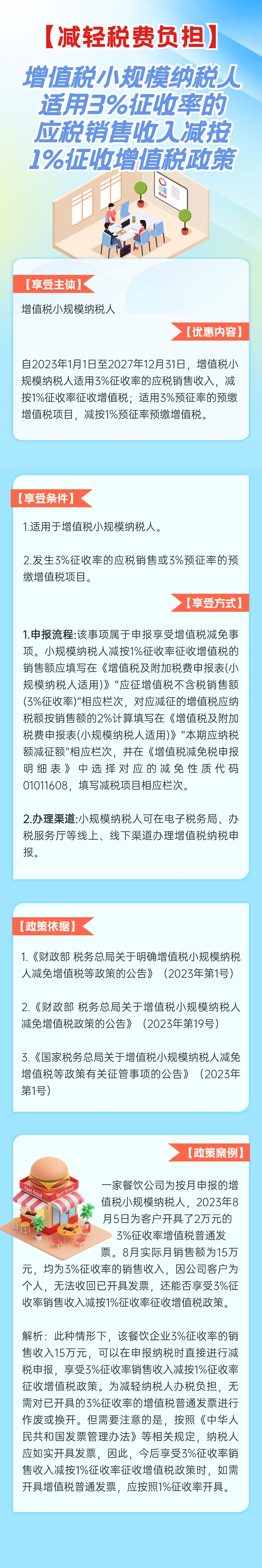 3%減按1%！增值稅小規(guī)模納稅人利好！