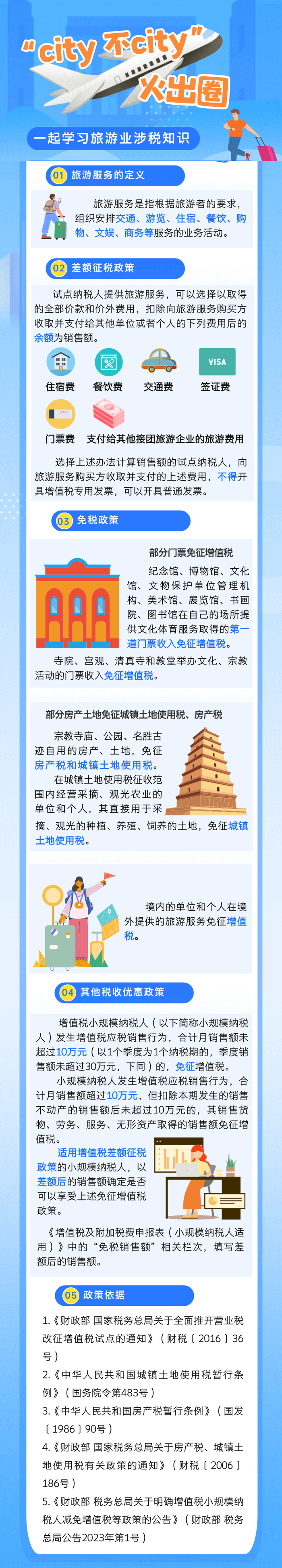 “city 不city”火出圈，一起學(xué)習(xí)旅游業(yè)涉稅知識