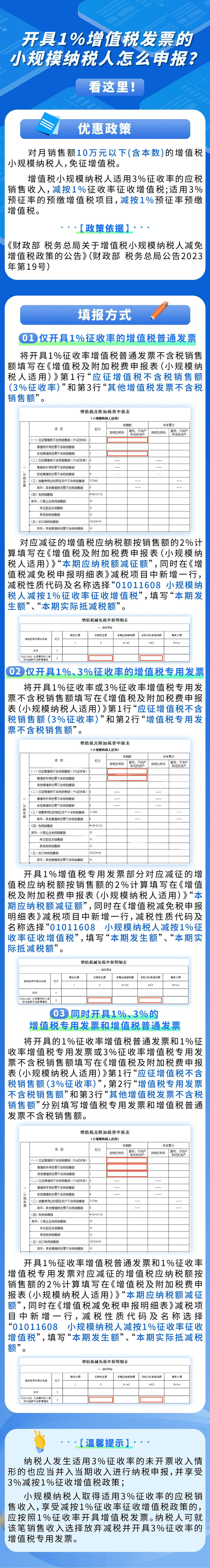 開具1%增值稅發(fā)票的小規(guī)模納稅人怎么申報
