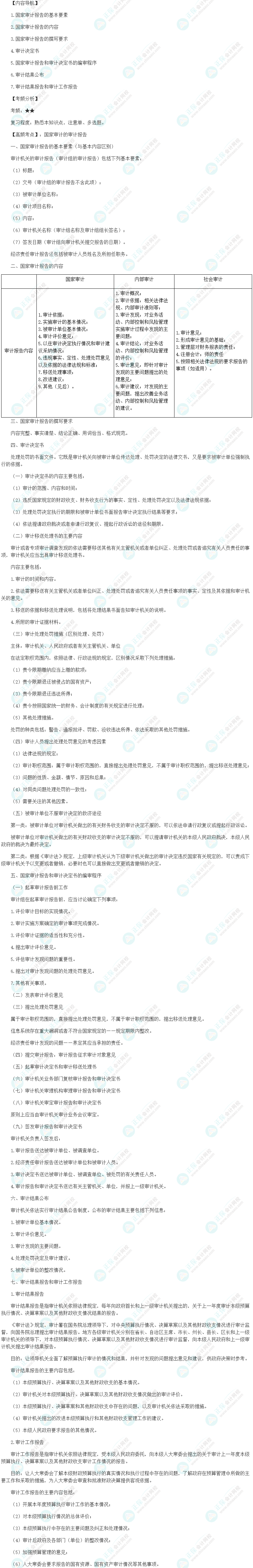 2024初級(jí)審計(jì)師《審計(jì)理論與實(shí)務(wù)》高頻考點(diǎn)：國(guó)家審計(jì)的審計(jì)報(bào)告