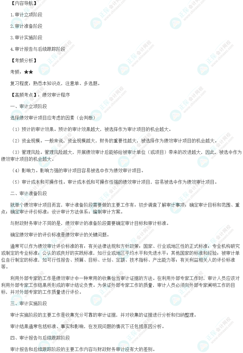 2024初級審計(jì)師《審計(jì)理論與實(shí)務(wù)》高頻考點(diǎn)：績效審計(jì)程序