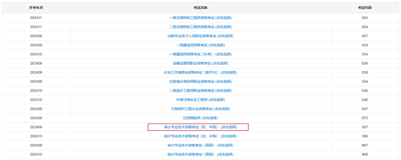 2024上海審計師考試準考證打印入口已開通