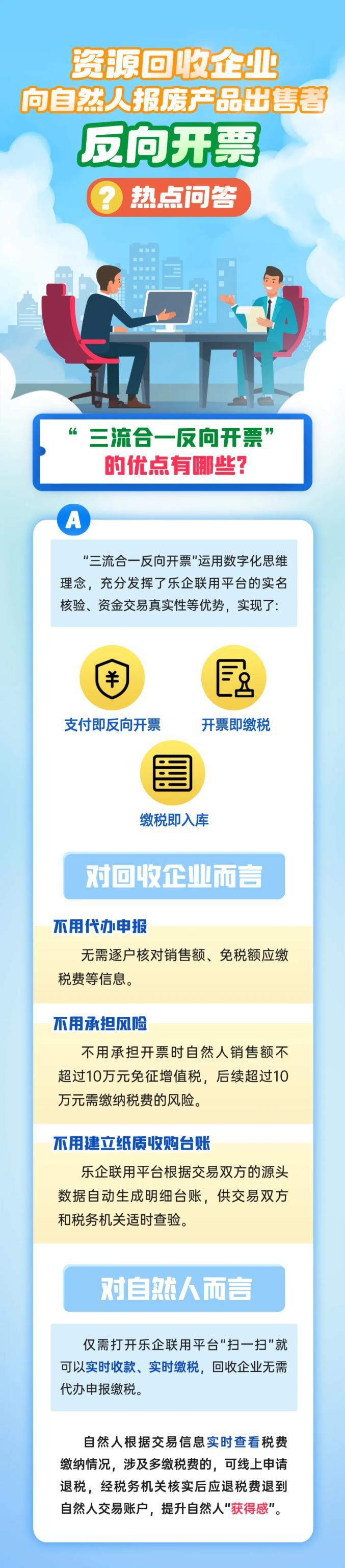 “三流合一反向開票”的優(yōu)點(diǎn)有哪些？