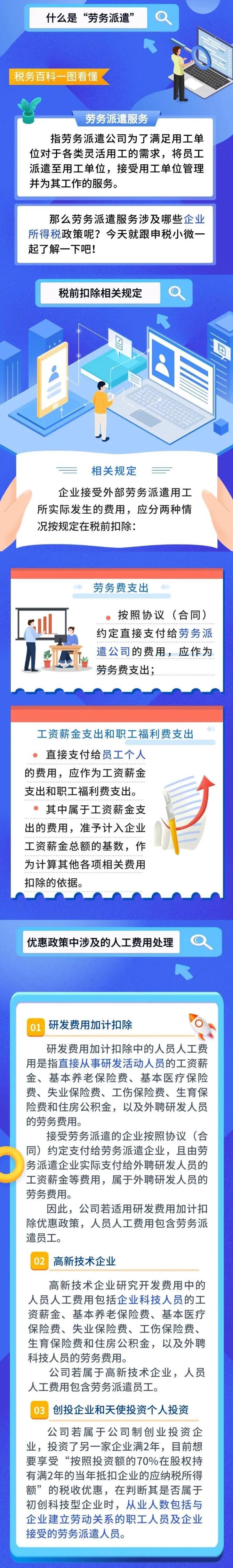 勞務(wù)派遣服務(wù)的相關(guān)企業(yè)所得稅政策