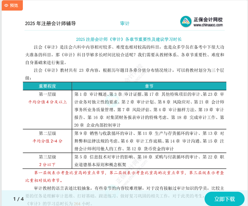 注會《審計》各章節(jié)重要性及建議學習時長