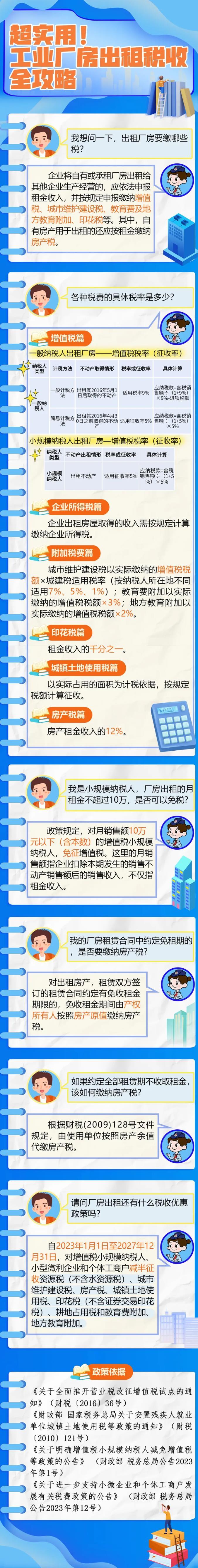 超實(shí)用！工業(yè)廠房出租稅收全攻略！