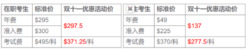 新增25年2月CMA考試窗口！一年可考四次！