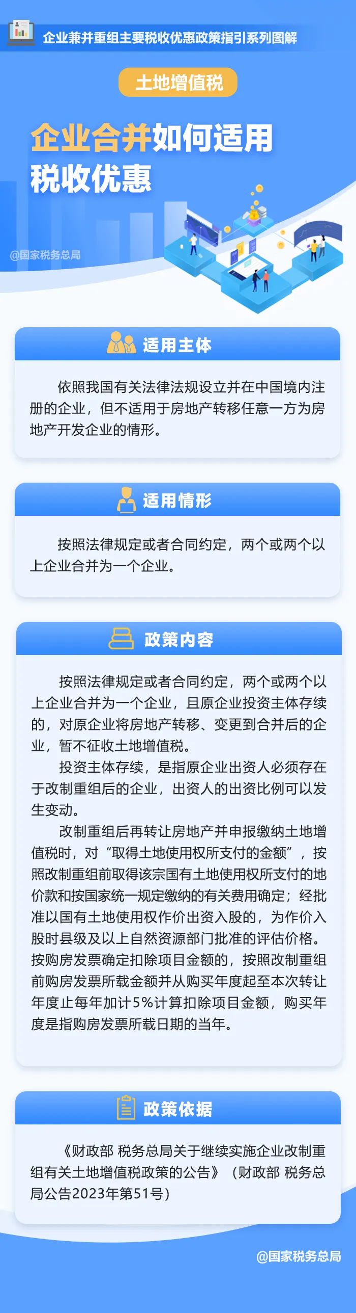 企業(yè)合并如何適用土地增值稅稅收優(yōu)惠？