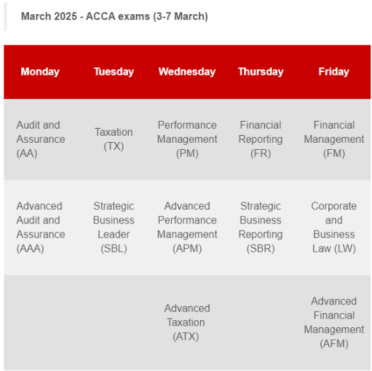 ACCA25年3月考試報(bào)名中！無后期報(bào)名！