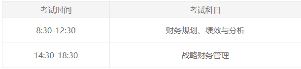 CMA考前必看注意事項(xiàng)！這幾件事請(qǐng)重點(diǎn)關(guān)注！