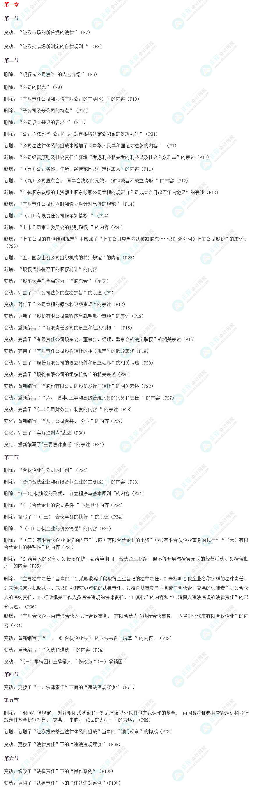 2024版證券從業(yè)《證券市場基本法律法規(guī)》教材變動(dòng)解讀！