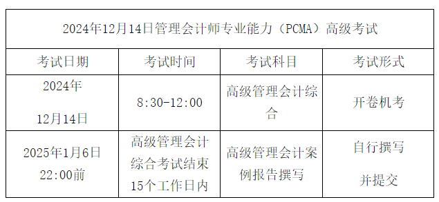 12月14日管理會計師高級準(zhǔn)考證入口已開通！