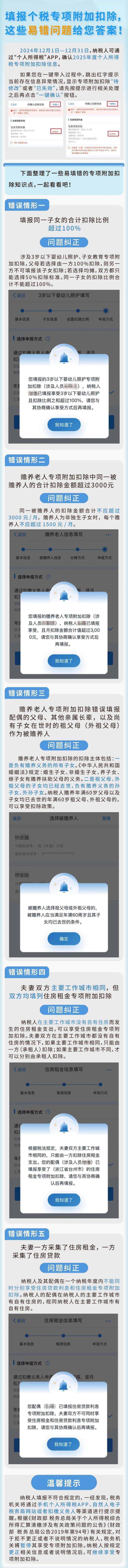 填報個稅專項附加扣除，這些易錯問題給您答案！