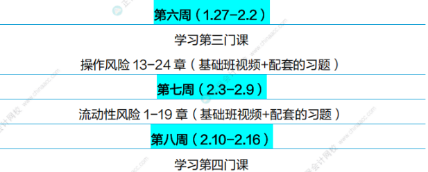 通關(guān)攻略！FRM25年5月考試學(xué)習(xí)計(jì)劃（P2）