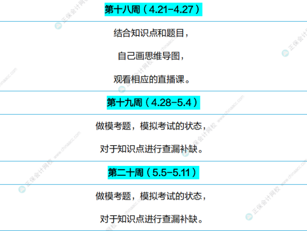 通關(guān)攻略！FRM25年5月考試學(xué)習(xí)計(jì)劃（P2）