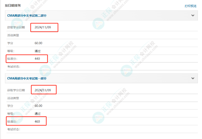 CMA成績公布！網(wǎng)校學(xué)員高分刷屏！