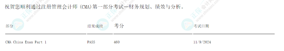 CMA成績公布！網(wǎng)校學(xué)員高分刷屏！