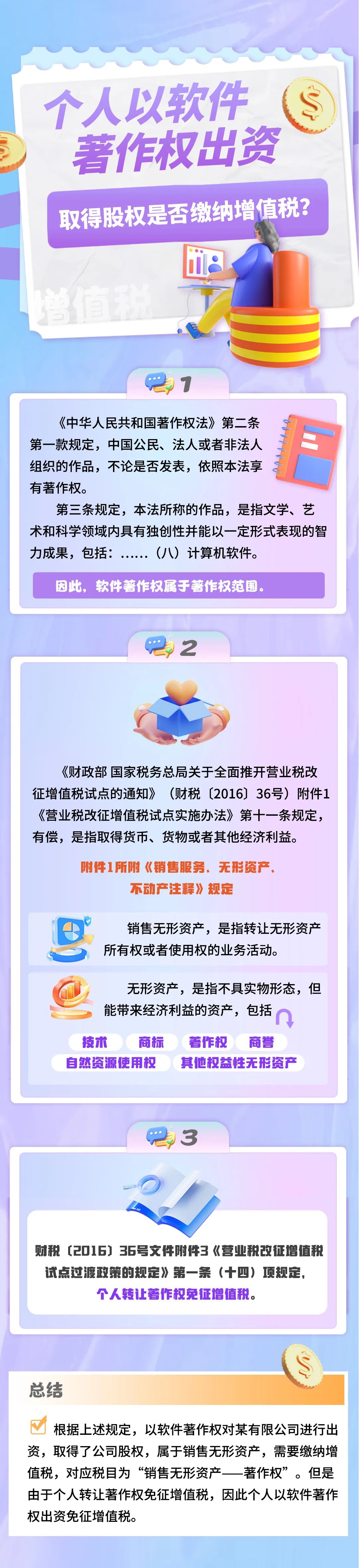 個(gè)人以軟件著名權(quán)出資取得股權(quán)是否繳納增值稅？