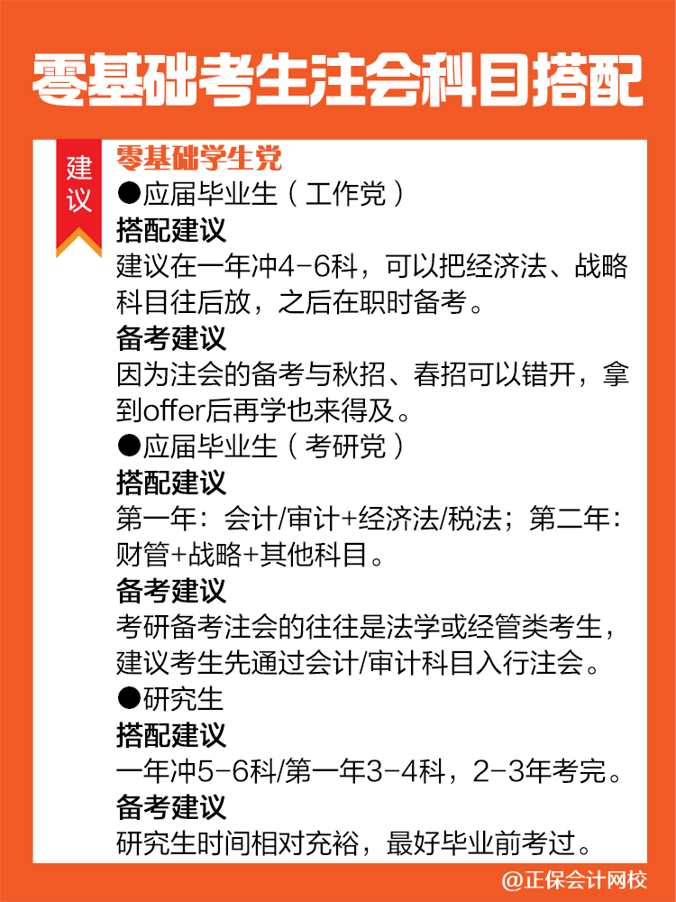 不同情況的零基礎(chǔ)考生備考注會建議這樣進行科目搭配！
