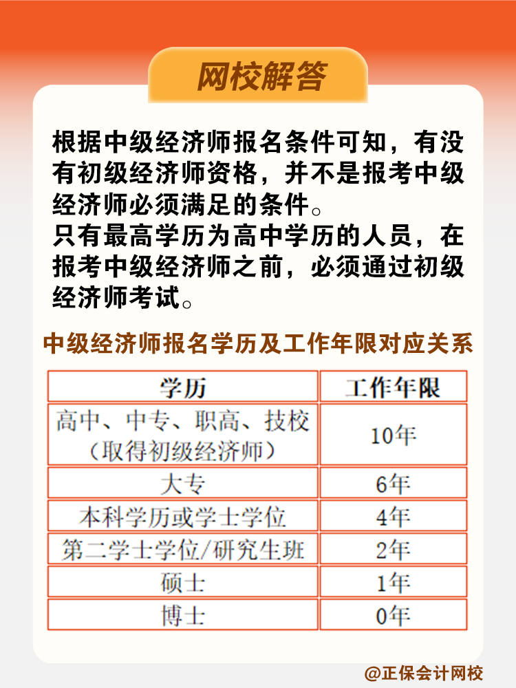 初級(jí)經(jīng)濟(jì)師考試通過后多久能考中級(jí)經(jīng)濟(jì)師？