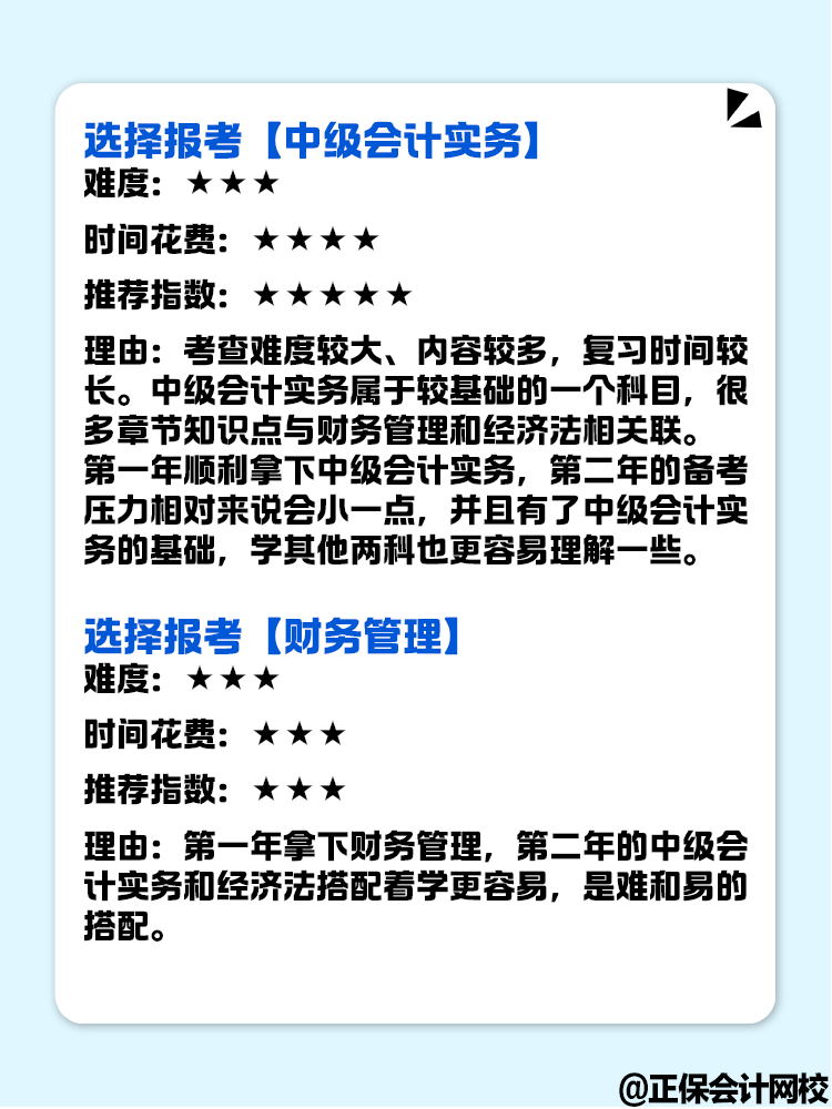 零基礎備考中級會計考試 想報一科先試試 選哪科好？