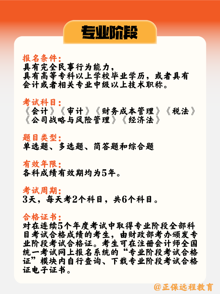 CPA專業(yè)階段和綜合階段的區(qū)別？