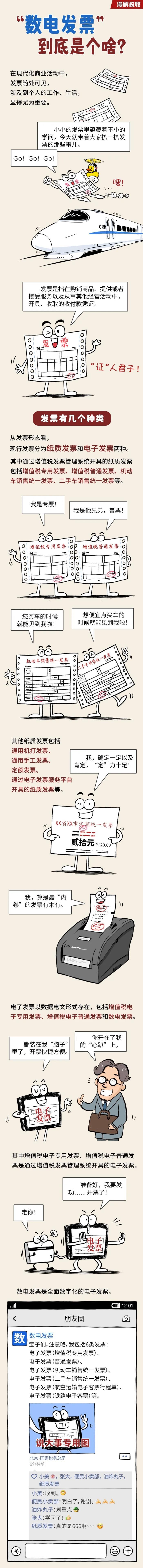 “數(shù)電發(fā)票”到底是個啥？
