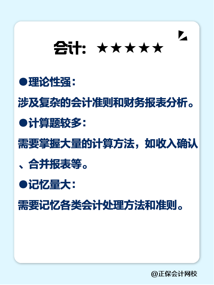 都說注會考試難！各科目主要難在哪里？