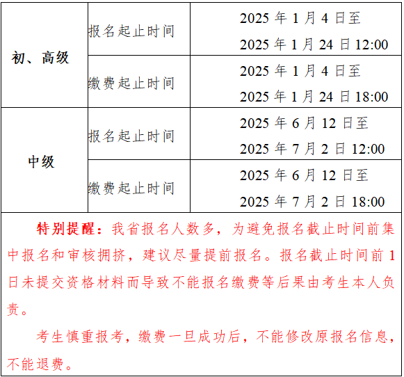 安徽2025年中級會計(jì)職稱報(bào)名簡章公布！