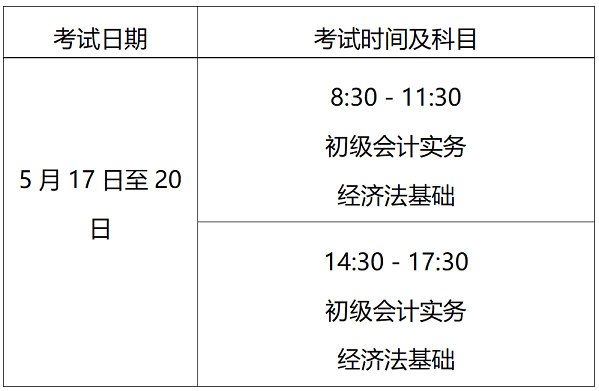 北京2025年高級會計職稱報名簡章公布！