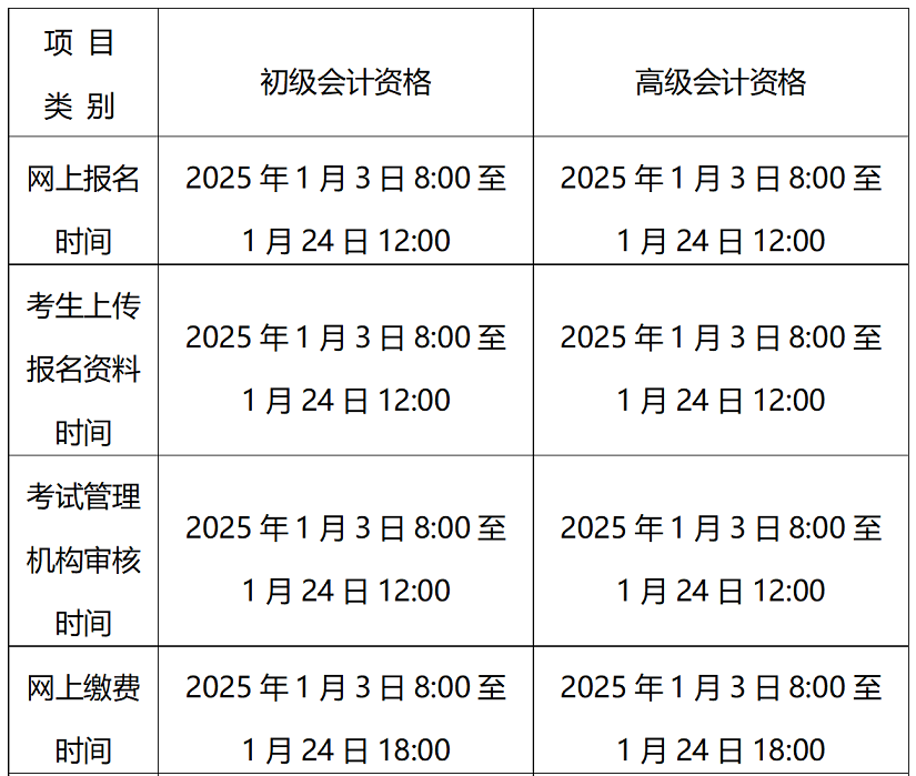 北京2025年高級會計職稱報名簡章公布！